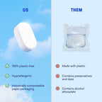 1 Year of Dishwasher Detergent