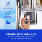 Dishwasher & Laundry Detergent Kit