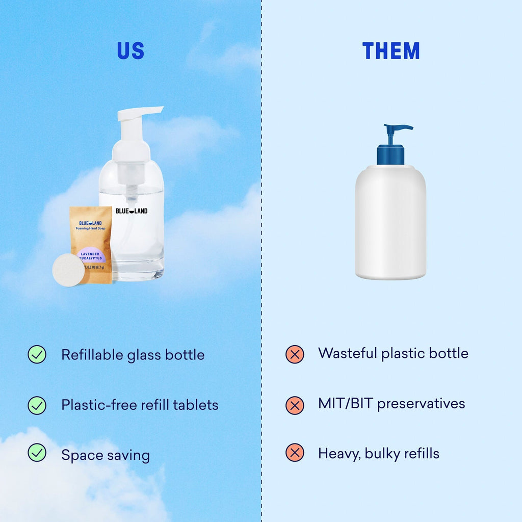 Hand Soap Starter 2-Pack