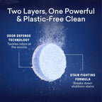 PowerDuo Laundry Tablets