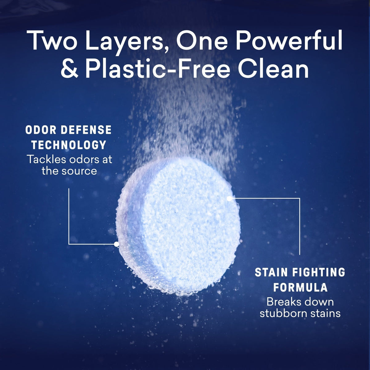 PowerDuo Laundry Tablets